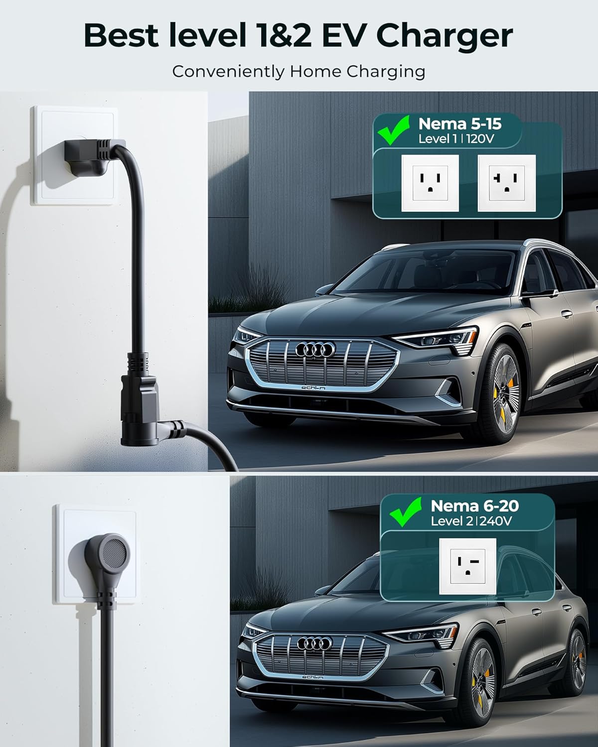 Taşınabilir Elektrikli Araç Şarj Cihazı 16A 3,5kw - 5m